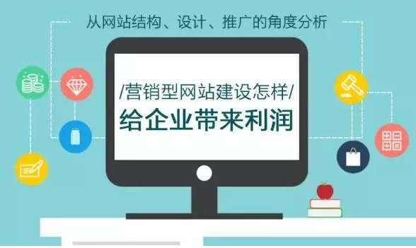 如何做金融網(wǎng)站？