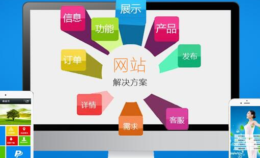 網(wǎng)站建設(shè)初期要多注意什么
